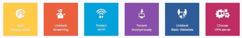 CyberGhostVPN CyberGhost erfahrung