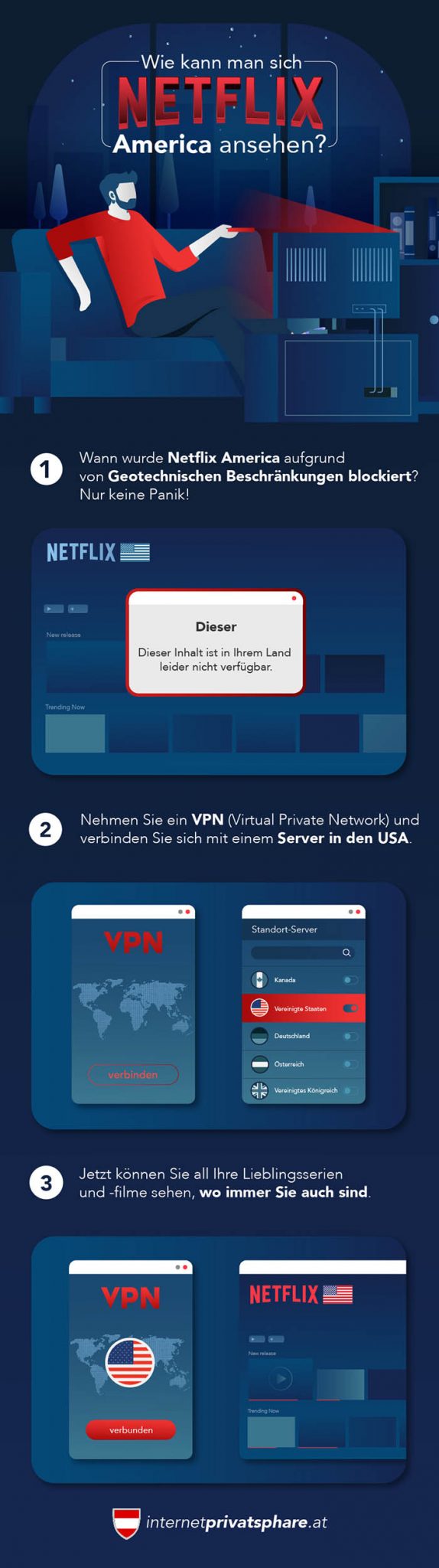Netflix USA in Österreich: Mit einem VPN kein Problem!